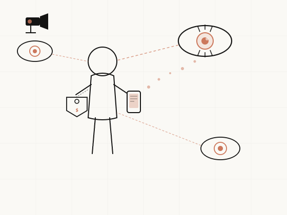 Surveillance capitalism illustration